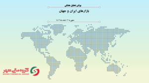 بولتن تحلیل هفتگی بازارهای ایران و جهان منتهی به سوم اسفند ماه ۱۴۰۳
