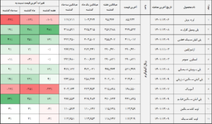 کالا 2 14011210 1