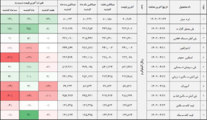 کالا 2 14040427 1