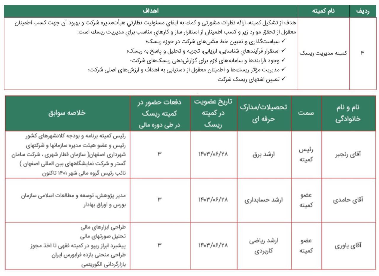 کمیتههای تخصصی 3