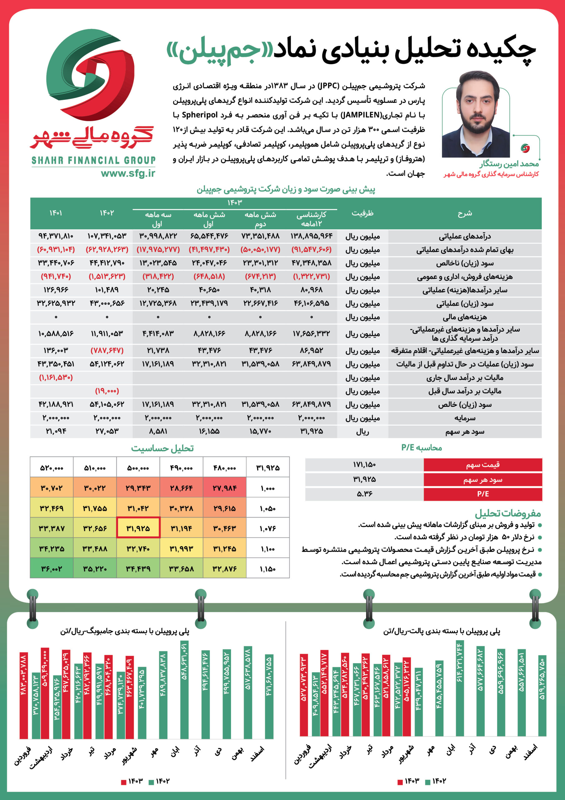 پیلن scaled