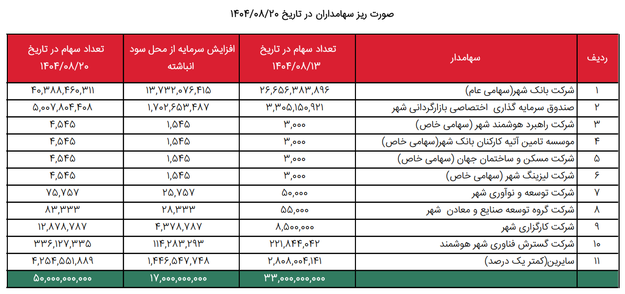 Screenshot 2025 12 16 090649